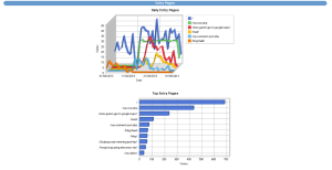 Weblog expert lite entry pages April