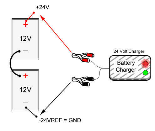 Charging a narrowboat batey in series.