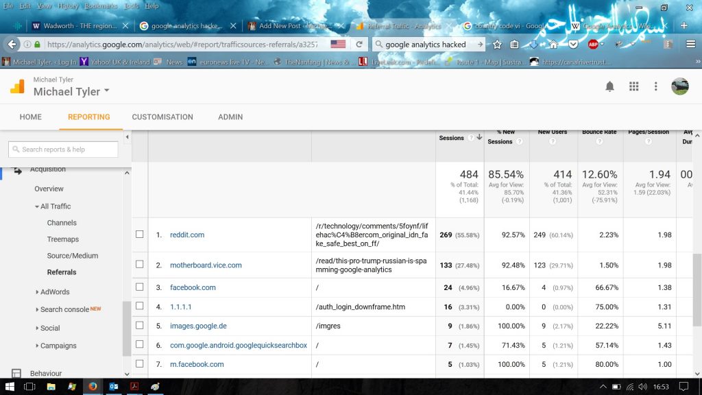 Google analytics hacked