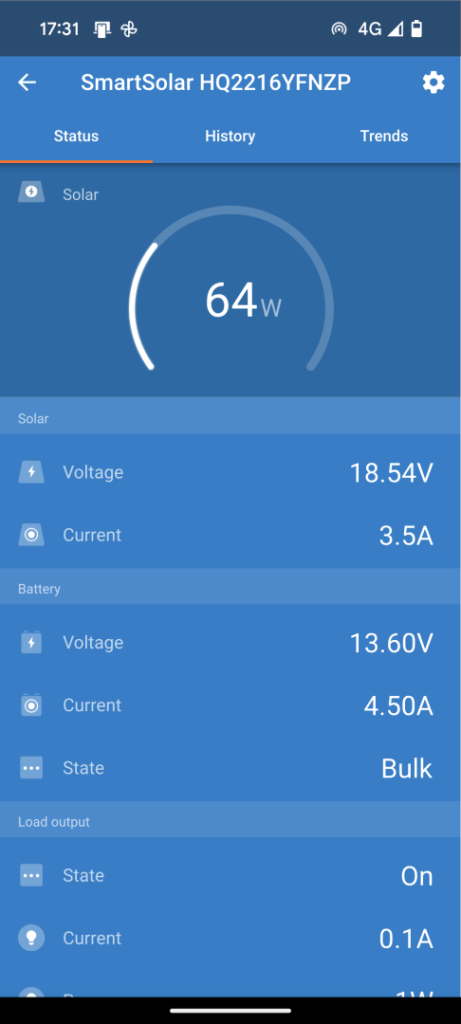Victron Smartsolar